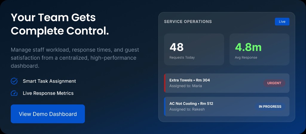 Your team gets complete control — service operations dashboard. View demo dashboard.