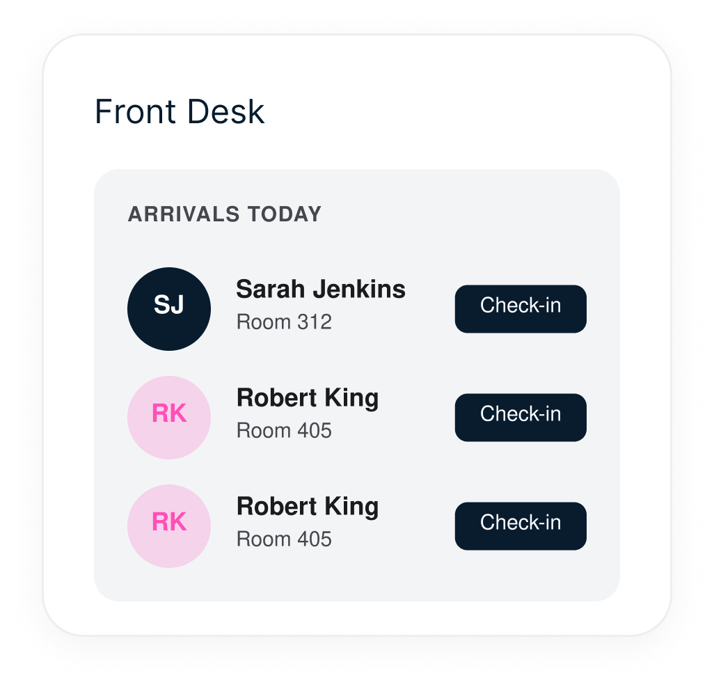 Front desk arrivals and guest check-in dashboard