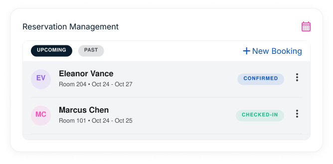 Reservation management showing upcoming bookings